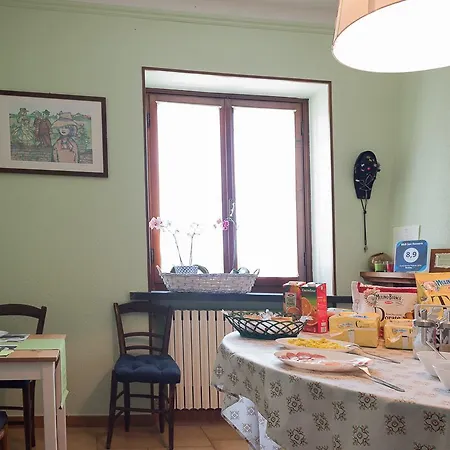 Bed & Breakfast San Russorio